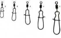 Что такое вертлюжок и для чего он нужен