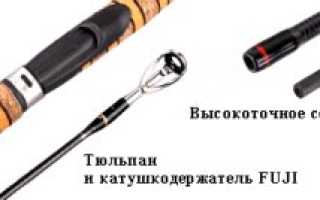 Рефлексия по мормышингу