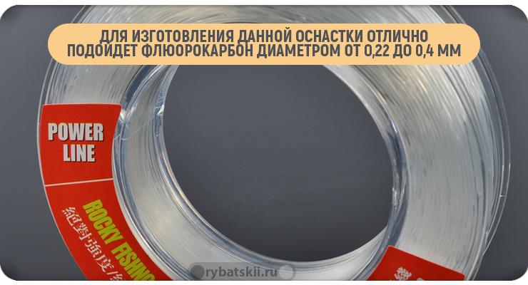 Прочная леска флюороарбон