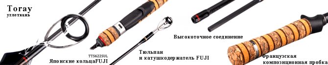 Спиннинг для мормышинга